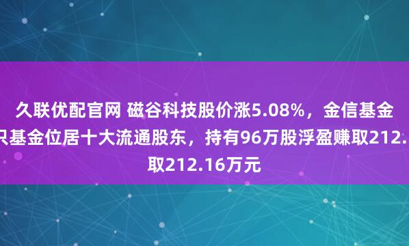 久联优配官网 磁谷科技股价涨5.08%，金信基金旗下1只基金位居十大流通股东，持有96万股浮盈赚取212.16万元